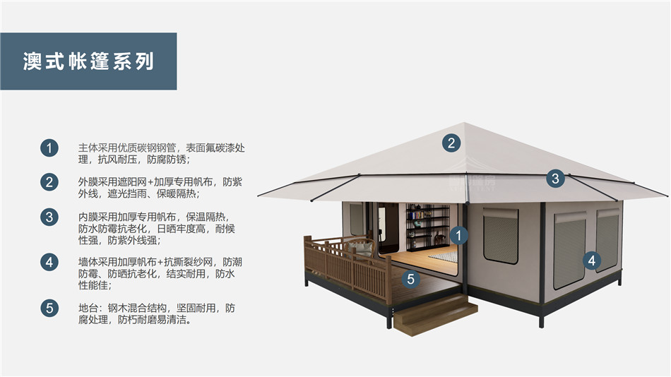 庐江县户外野奢帐篷></p><p>此外，生物荧光照明系统还为户外露营增添了一份别样的乐趣。在夜晚，你可以躺在帐篷里，仰望星空，欣赏着周围闪烁的荧光，仿佛置身于一个神秘的童话世界。孩子们会对这神奇的光芒充满好奇，围绕着帐篷嬉戏玩耍，感受大自然赋予的独特魅力。这种独特的体验，将成为你与家人、朋友之间珍贵的回忆，让户外露营变得更加难忘。</p><p>对于追求高品质户外生活的人们来说，生物荧光照明系统的户外野奢帐篷无疑是一个绝佳的选择。它不仅提供了舒适的住宿环境，还为你带来了与自然亲密接触的独特机会。在这个快节奏的时代，让我们放慢脚步，走进大自然，感受生物荧光照明系统带来的奇妙夜晚，开启一场别样的户外野奢之旅。</p><p>随着技术的不断进步，相信生物荧光照明系统将会在未来的户外领域得到更广泛的应用。它将为更多的人带来独特的户外体验，让我们在享受自然的同时，也能领略到科技与自然相结合的无限魅力。让我们一起期待这个充满奇幻光芒的未来户外世界，迎接更多惊喜与美好的到来。</p>    </article>
    <span class=